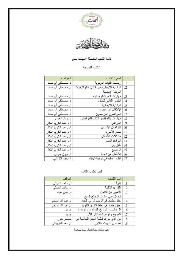 كتب ملهمه Hashtag On Twitter