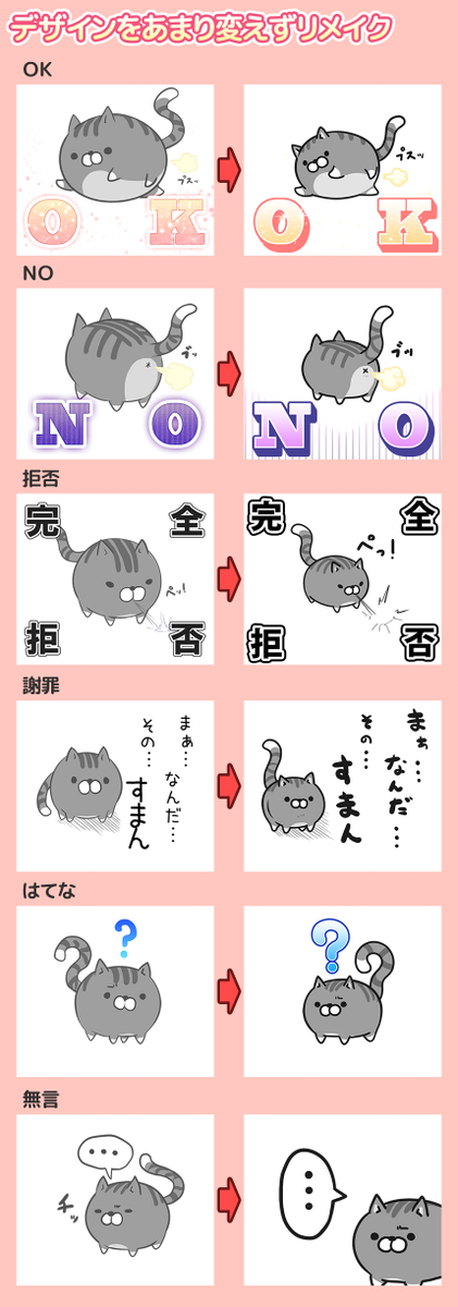 【1～4枚目:デザインをあまり変えずリメイクしたもの】#LINEスタンプ  #ボンレス猫 