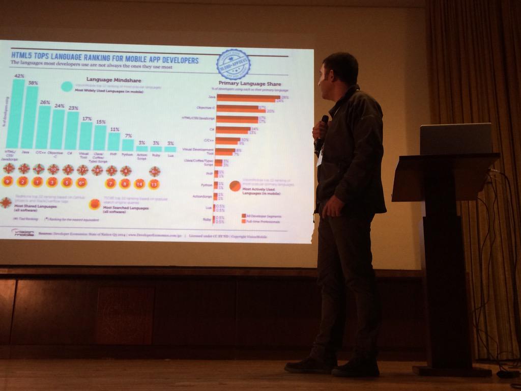 GDGSalamanca's tweet photo. . @davilagrau y su charla sobre Google Play Store #androidSAL15 #infografias http://t.co/9bEaxST9y8