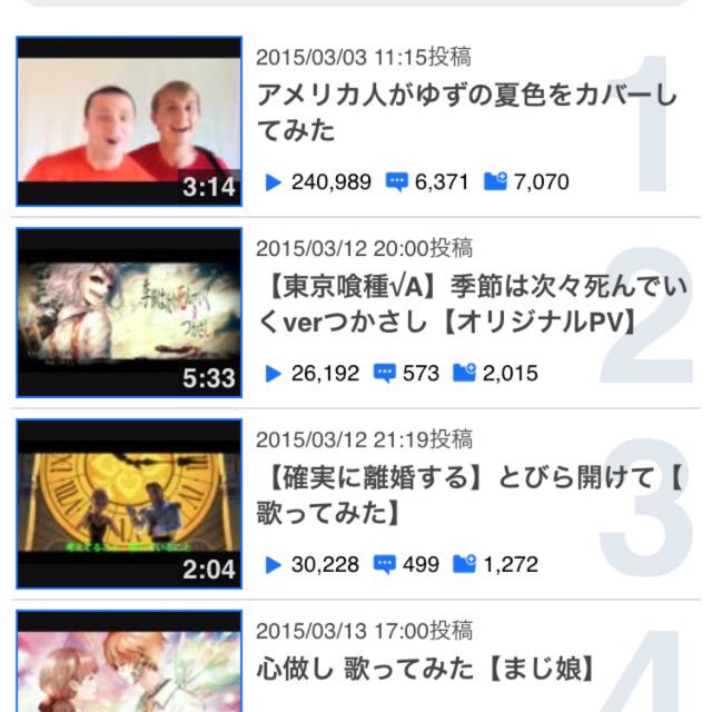 黒澤まどか 離婚