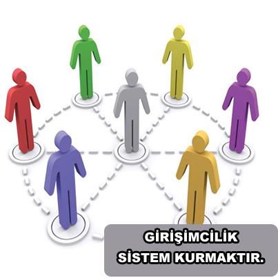 #Girişimcilik sistem kurmaktır.