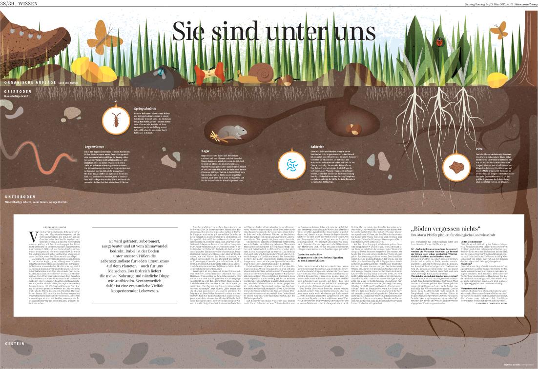 ctoens's tweet photo. @MarleneJWeiss über die Bedeutung des Bodens unter unseren Füßen. Grafik von @borgenheimer @SZamWE http://t.co/uqzFssjImj