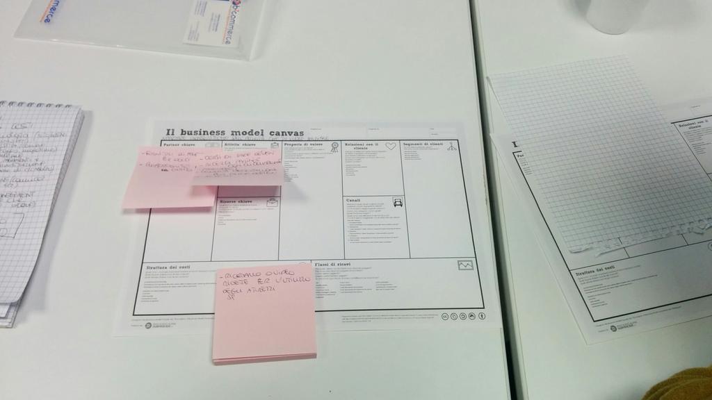 ECommAcademy's tweet photo. Workshop ecommerce con il business canvas #corsoecommerce http://t.co/TDO8HjZunK