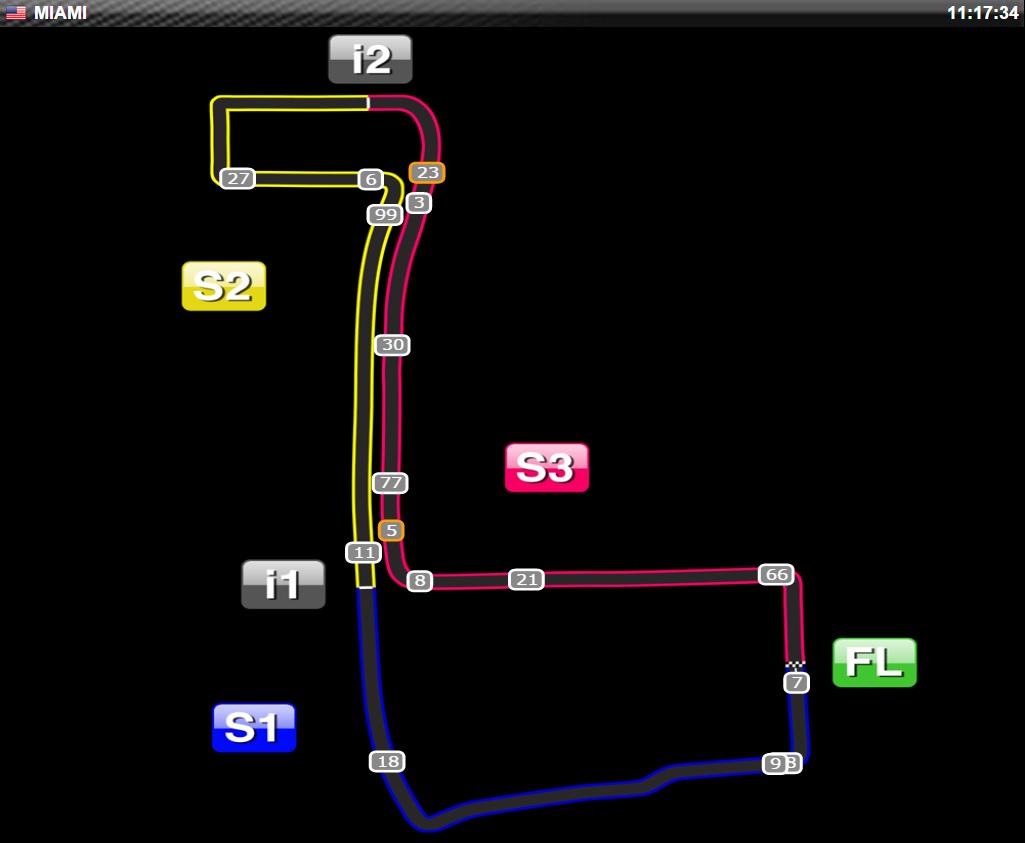 gustaricar2013's tweet image. #EPrixMiami #FormulaEenFox Tiempos cuando faltan 10 minutos de esta sesión de Practicas libres!