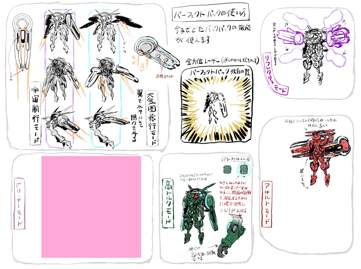 あきまんplamax Godz Order 神翼騎士団 パーフェクトパックの使い方１です Http T Co 2gdxbkk5lp Twitter