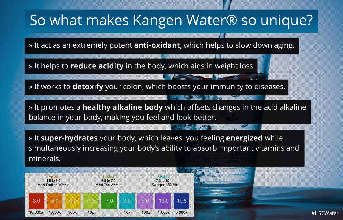 HealthSuccessCe tweet picture