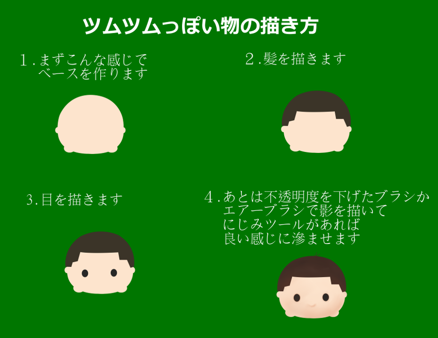 稲穂多記 V Twitter 簡単ですけど 以前私が描いたツムツムっぽい物の描き方です Http T Co N8aqfllvzo