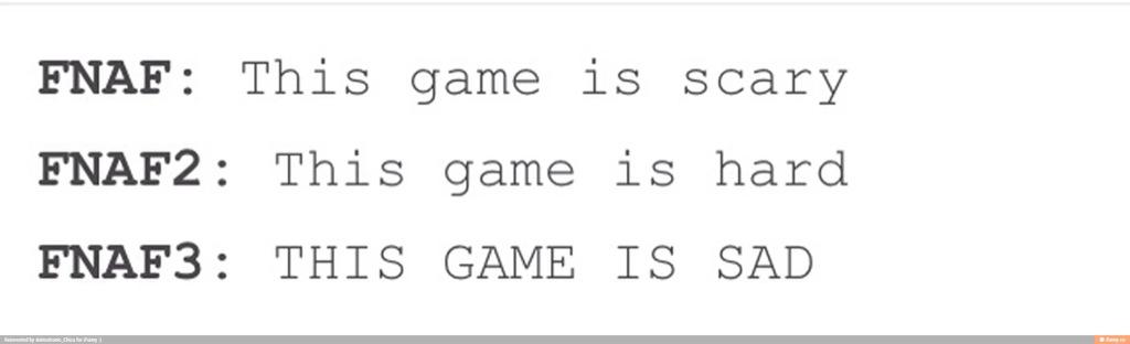 FNAF_Gifs's tweet image. RT RT RT if you ever felt this way about the games