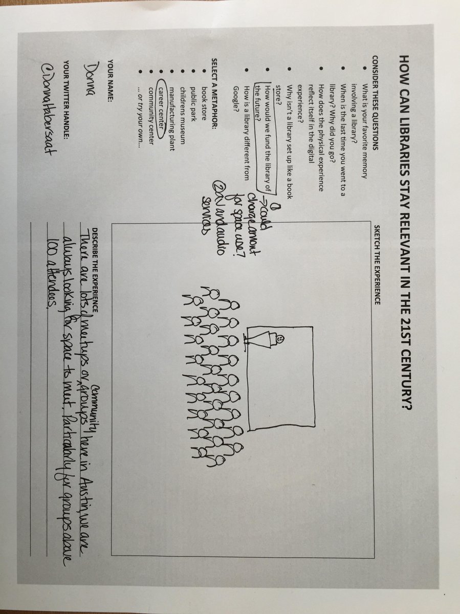 webvisions's tweet image. #futureoflibraries @DonnaHabersaat  #sxsw #sxswh4g #hack4good