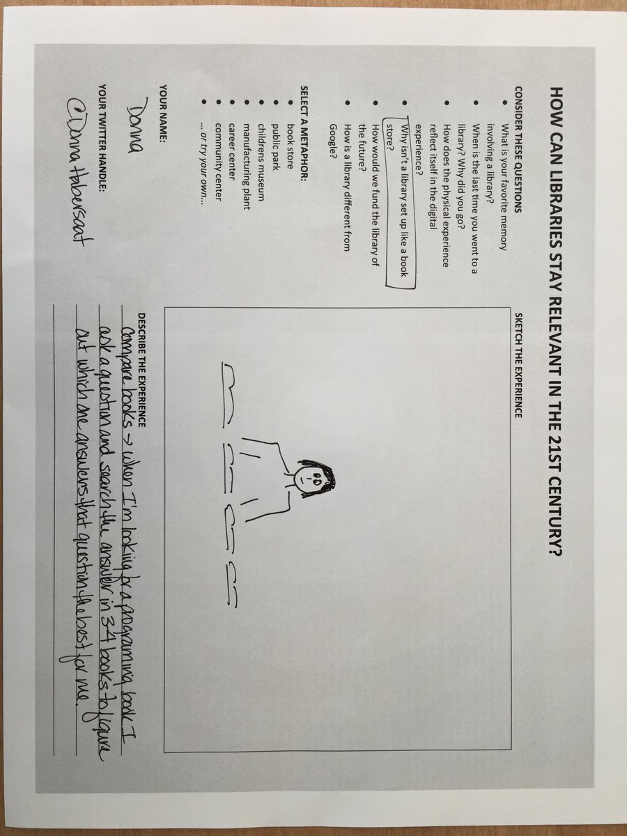 webvisions's tweet image. #futureoflibraries @DonnaHabersaat  #sxswh4g #sxsw #hack4good