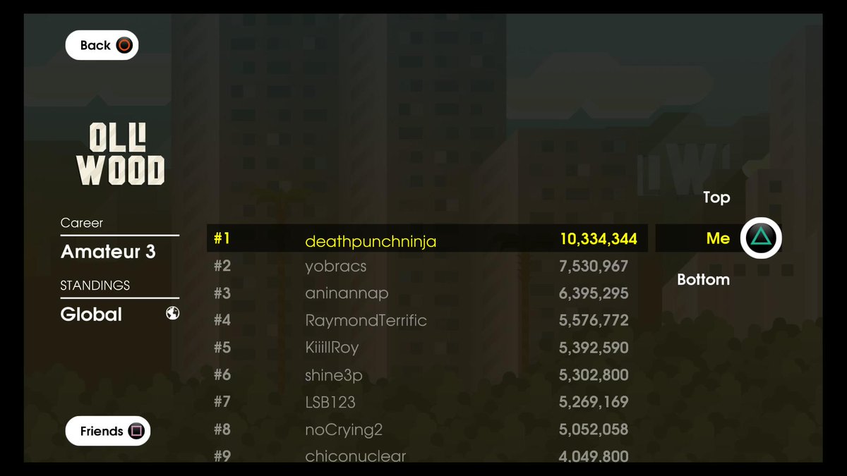 Spac3cowboii's tweet photo. @thesixthaxis Username:Deathpunchninja, I just had to outdo myself, and the guy who beat me http://t.co/AVyYZd0weU