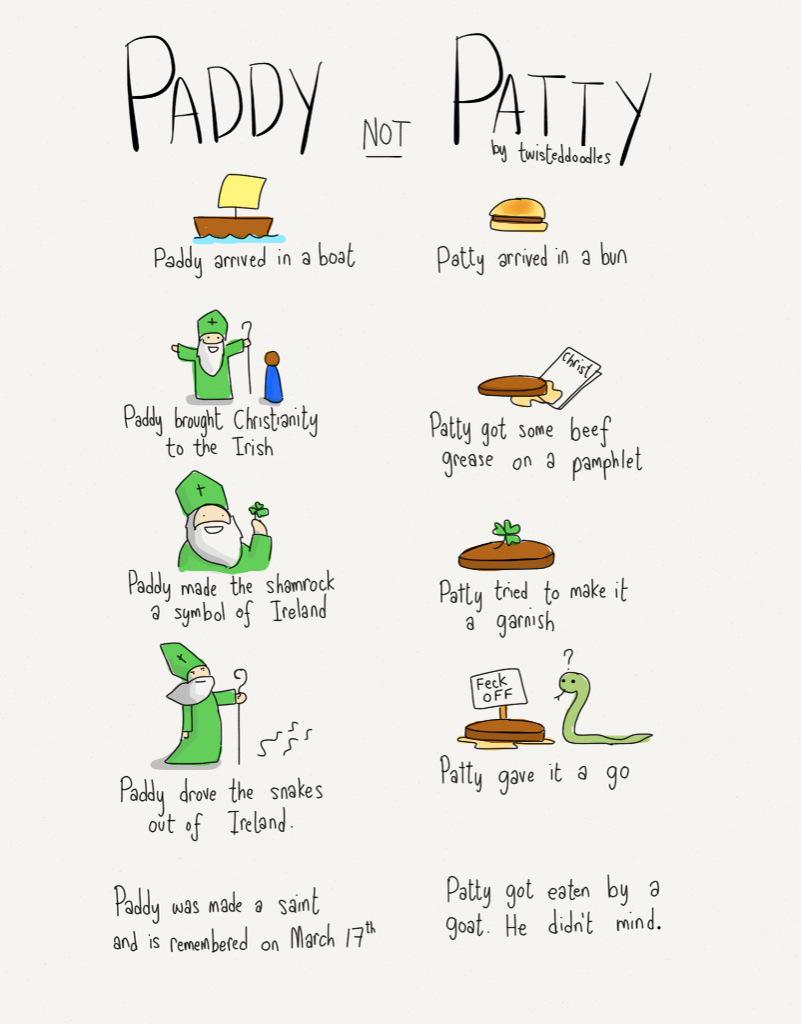 Paddy not Patty! #paddynotpatty