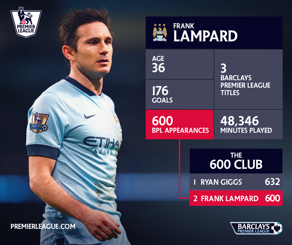 Sir Frank Lampard - Page 28 CAFSyv5UsAA8Eec