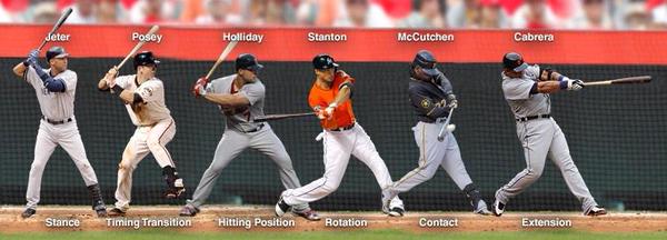 CoachLisle's tweet photo. The MLB Swing http://t.co/OUW4TX8HhT