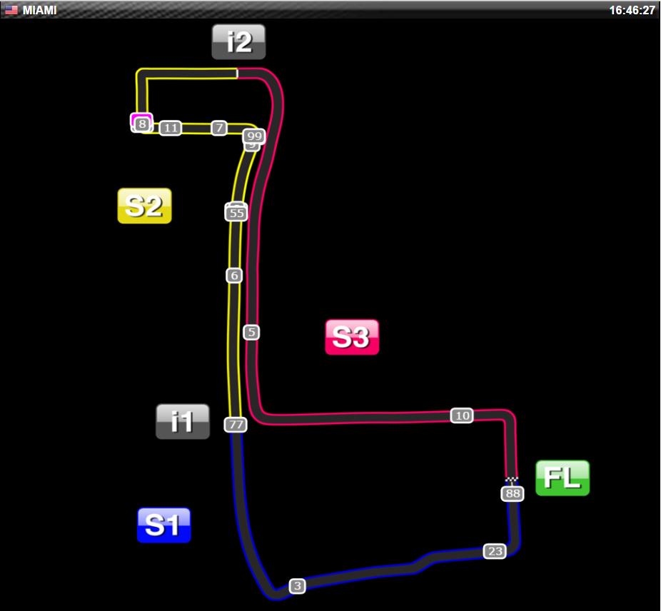 gustaricar2013's tweet image. #EPrixMiami #FormulaEenFOX #AHORA
LAS POSICIONES CUANDO FALTAN 5 VUELTAS PARA SU FINAL!!!