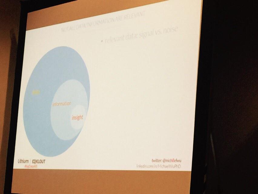 ejoana's tweet image. Data ≠ information ≠ insight. #BigDataWS
