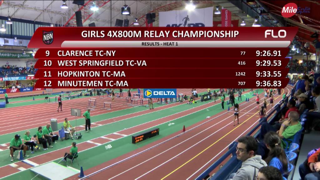 jesse_paps's tweet photo. So fun watching @xdivadanaxxo @trinapttrsn and @hreinhardt_77 run the 4x8 at NB Nationals!! #eightmeter http://t.co/2OVCOnNJgo