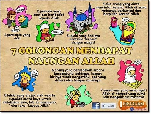 7 golongan yang akan Allah lindungi dimana tidak ada lg tmpat bernaung
<a href="/AnNajm_ITB/">An-Najm </a> <a href="/kamamuki_itb/">Kamamuki ITB</a> <a href="/maifi_itb/">maifi itb</a> <a href="/KM3_ITB/">KM3 ITB</a>