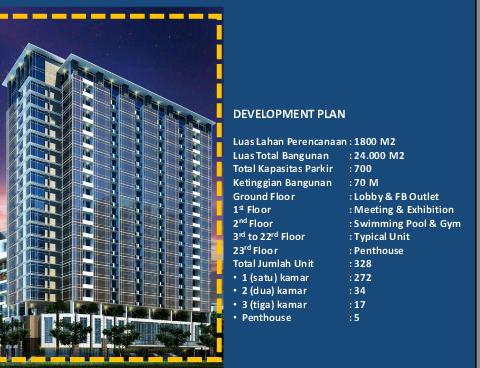 Open new apartemen royal panghegar bandung......dengan modal 400 jt an, apartement panghegar sudah menjadi milik anda