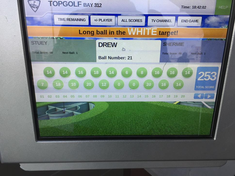 drewbrees's tweet photo. Start Fast, Finish Strong! Having fun at @TopGolfAustin. Can u top this? Wherever you are, tweet me your scores! http://t.co/VtRRdZdJO7