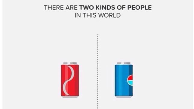 2PeopleTypes tweet picture