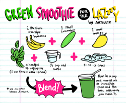 SimpleWl's tweet photo. Green Smoothie. http://t.co/6CRj5eq5Jz