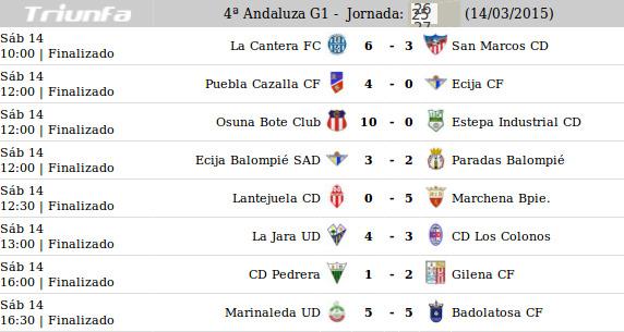 4ª Andaluza G1 - J25. <a href="/GilenaCF/">Gilena C.F.</a> continúa líder. Ver Clasificación: tinyurl.com/k2ogmoa