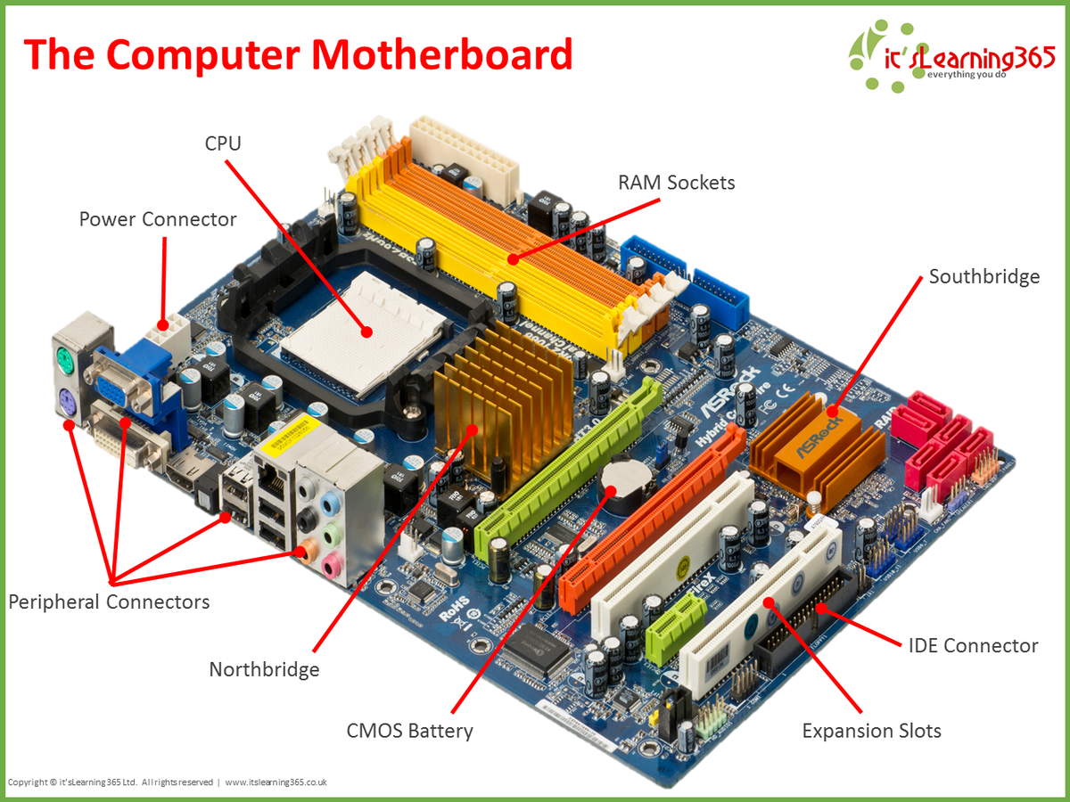 support_inu's tweet image. Free posters for your classroom?  itslearning365.com/portal/mod/pag…
#teachict #teachcomputing