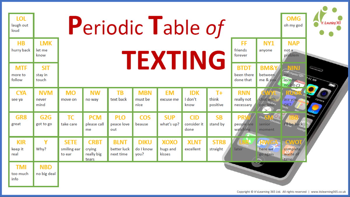 support_inu's tweet image. Free posters for your classroom?  itslearning365.com/portal/mod/pag…
#teachict #teachcomputing