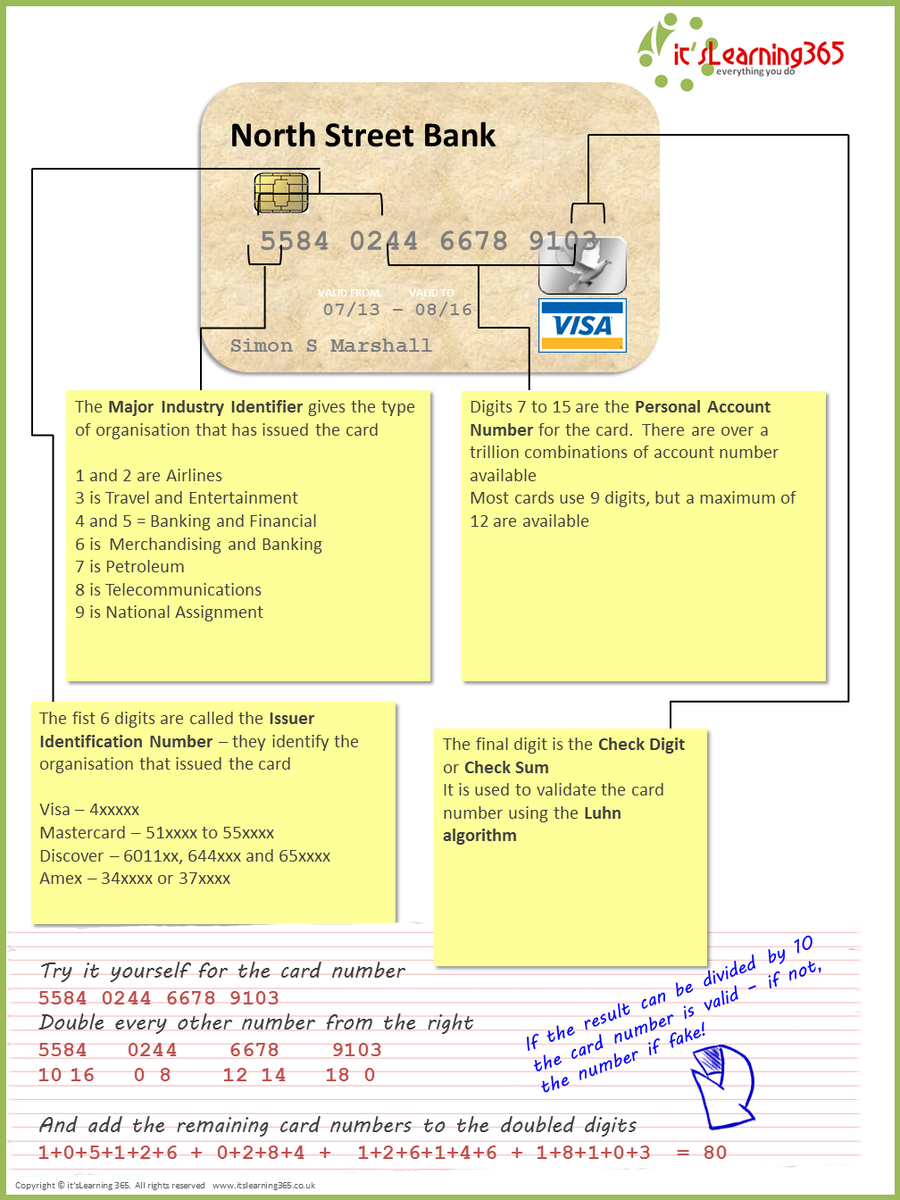 support_inu's tweet image. Free posters for your classroom?  itslearning365.com/portal/mod/pag…
#teachict #teachcomputing