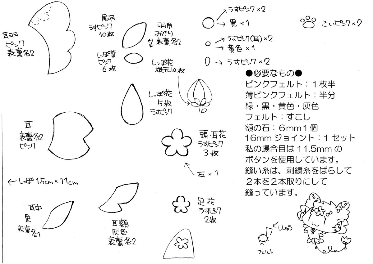 ট ইট র いのぽけ 花音の型紙です 作り方はいずれピクシブに