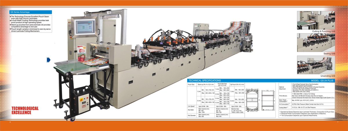 Thank you for your response during PLAST INDIA 2015