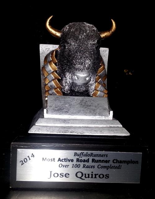 BuffaloRunners's tweet photo. Awards:  JOSE QUIROS 154; Mac Mackenzie 122;  Ed Russell 115; Heather Burger 112; Sarah Anderson 105;  Kat Solina 103 http://t.co/1s15monNfj