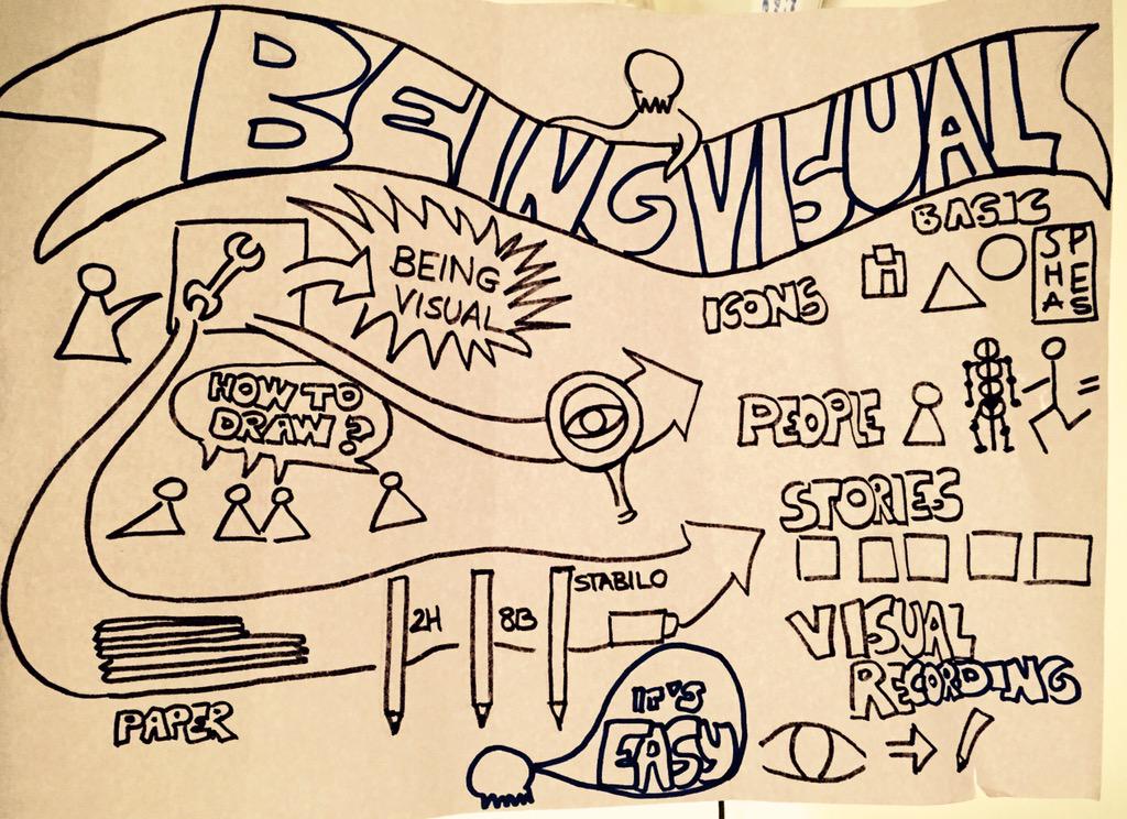My first #visualrecording - it s actually not that hard - #BeingVisual thanks @mauroalex @IXDSberlin