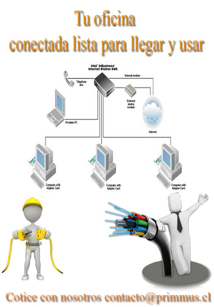 PrimmusLtda's tweet photo. http://t.co/CkJPZ3NUBl