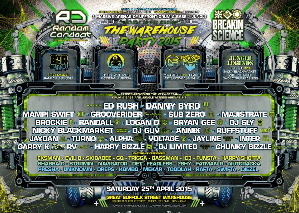 breakinscience's tweet photo. ATTN D&amp;B RAVERS: The @breakinscience &amp; @RANDOMCONCEPTUK 25 April 15' Warehouse Party line up is....drum roll pleas http://t.co/SmJmRf2shE