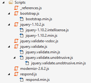 ScottCate's tweet photo. #tiptrick Nest files in @VisualStudio based on file name or manual from @madskristensen http://t.co/npvF47sAGd http://t.co/PSo0J7pqHb