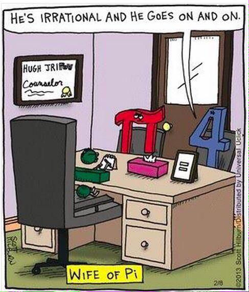CHANNINGPOSTERS's tweet photo. Happy Belated #PiDay! http://t.co/Qaz0KFoUeG