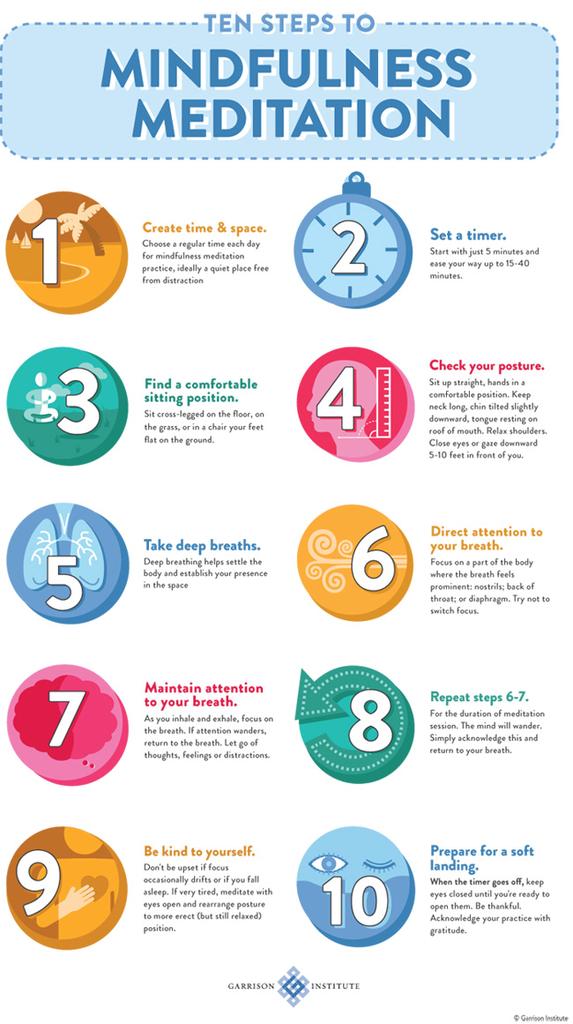 paradigmshiftEX's tweet photo. Do you Meditate? Mindful Meditation in 10 Steps http://t.co/Fu4dho6Px0 #yyc #paradigmshift http://t.co/ckCxo8xCkJ
