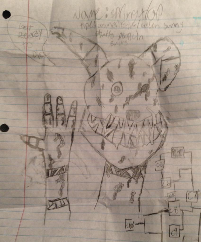 Springtrap1985's tweet image. Drawled this hope you like still offline