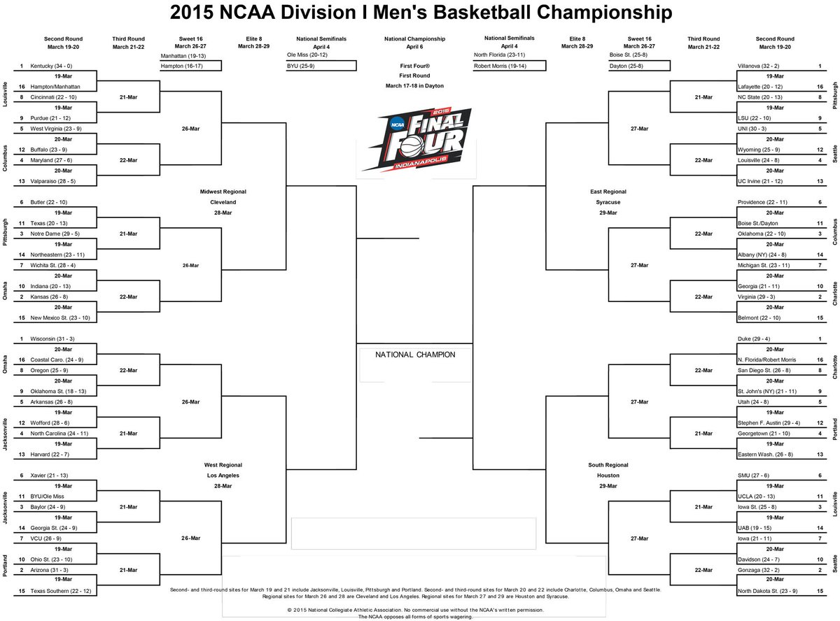 The bracket: on.ncaa.com/Bracket #SelectionSunday