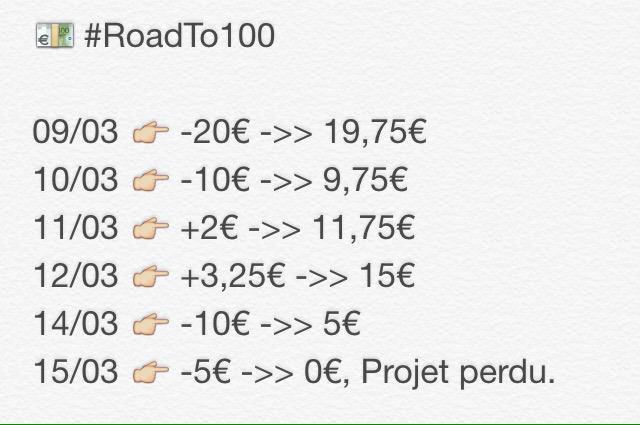 LSPronos's tweet photo. On lance aussi le bilan de la semaine, on fera mieux la prochaine, a demain! ✌️

#ParionsSport #TeamParieur http://t.co/nKzsogcqtt