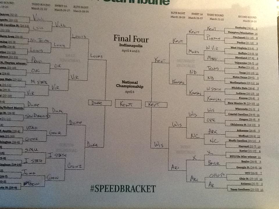 TLeininger's tweet photo. #speedbracket http://t.co/Axool9Vq64