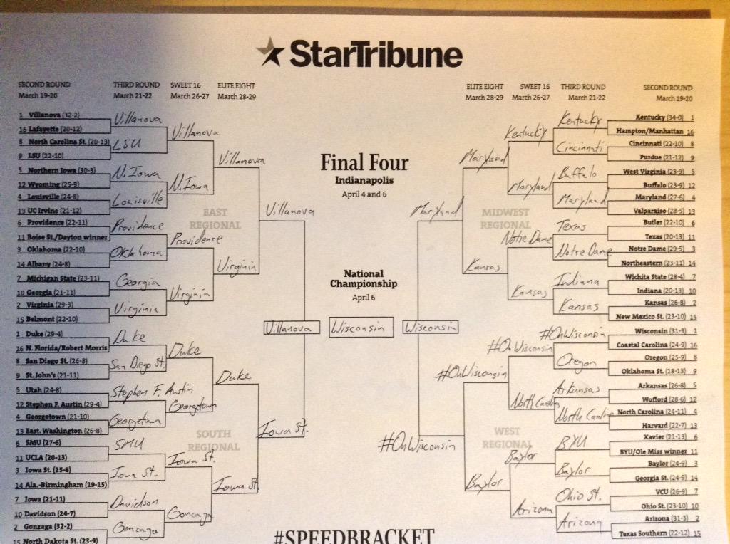 skolforlife's tweet photo. @StarTribune #SpeedBracket #OnWisconsin! http://t.co/tNMreYPEHf