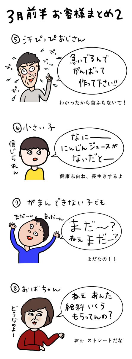 クレープ屋で働く私のどうでもいい話３月前半まとめ
もう３月半分おわっただと！ 