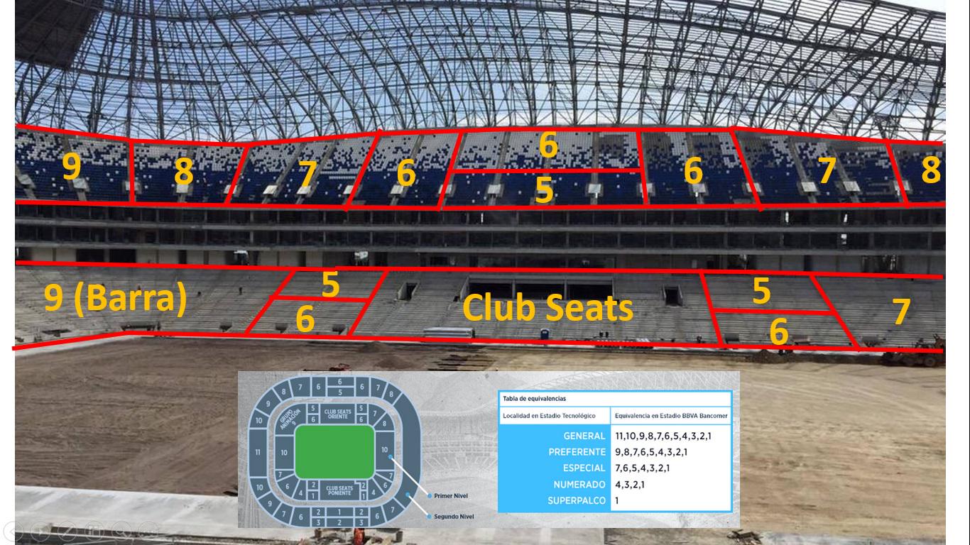 Introducir 84+ imagen club seats estadio rayados Abzlocal.mx