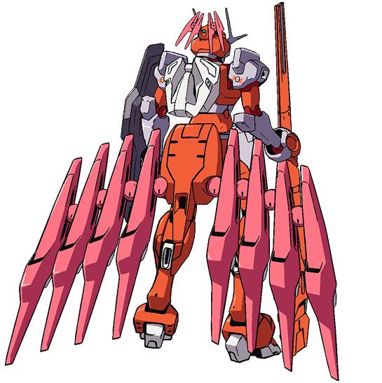 Popular Tweets Of Lv2 ガンダム兵器倉庫管理ロボ 1 Whotwi Graphical Twitter Analysis