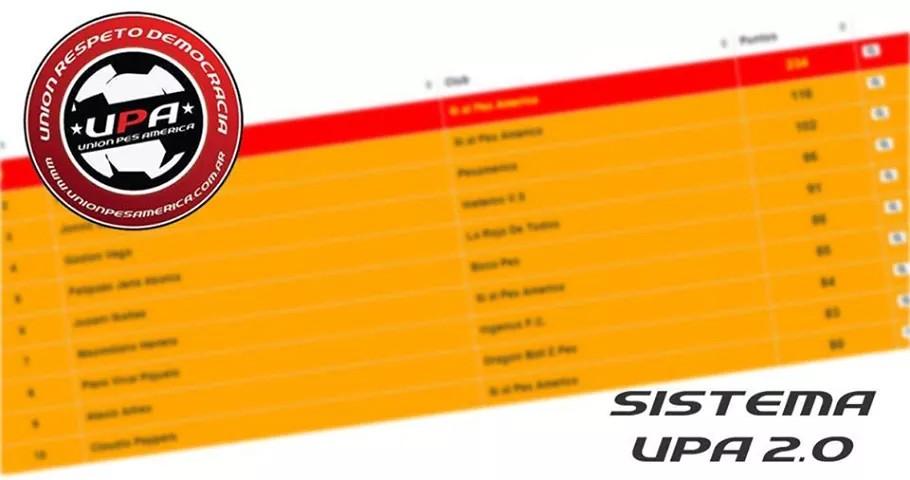 UnionPesAmerica's tweet photo. UnionPesAmerica quiere anunciar el nuevo Sistema de Ranking!!
Ingresa a http://t.co/muNCOrCSkB http://t.co/fzAHrzuiou