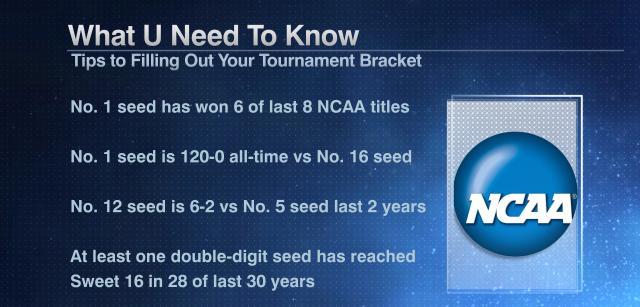 ESPNInsights tweet picture