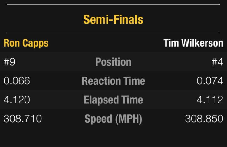 kbettes85's tweet photo. I wonder what the ten thousandths figure was on this race! @NapaRonCapps #deadheat http://t.co/dP93OzJGVo